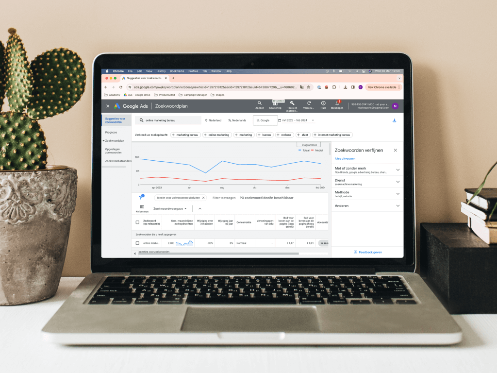 Search Engine Marketing